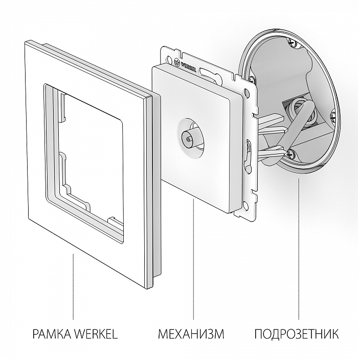 Werkel W1183003