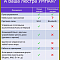 Люстра Citilux CL703AK80G