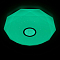 Люстра Citilux CL713A100G